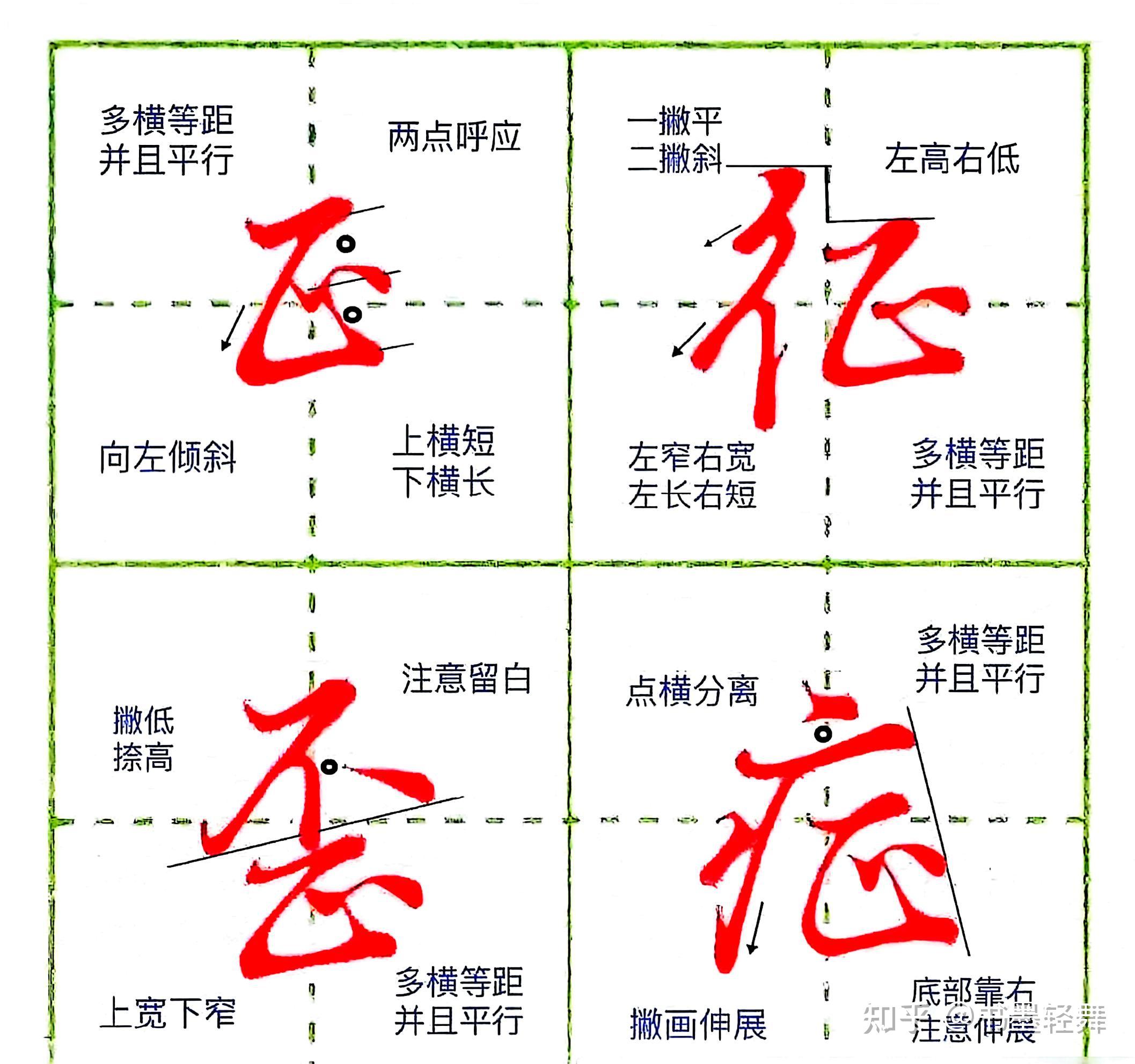 太美了!1000个汉字结构规律详细讲解(4)|| 笔画书写方法 - 知乎