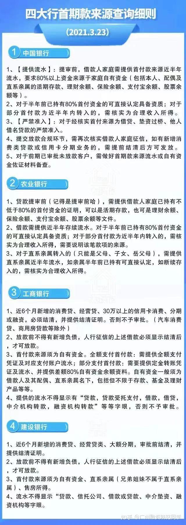 近期有信用贷款能办住房公积金贷款买房吗?