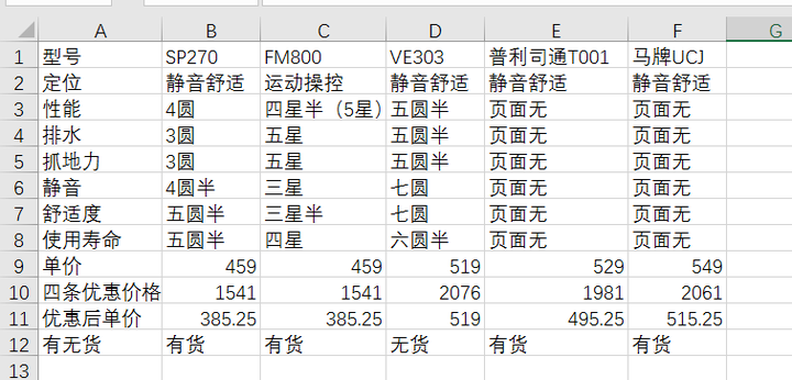 普利斯通- 知乎