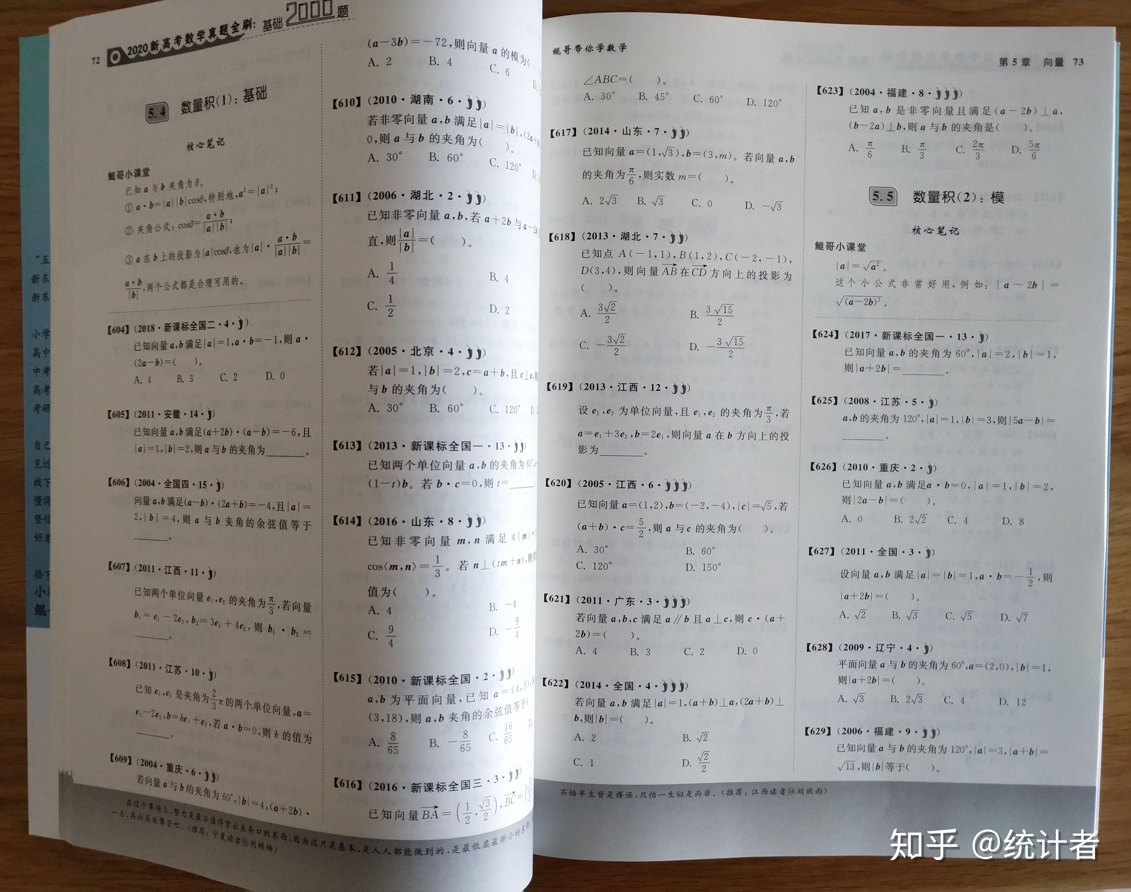 如何评价朱昊鲲《真题全刷系列》? - 知乎