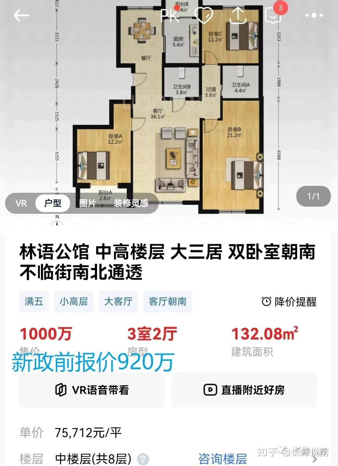北京楼市,卖房人开始涨价了 - 知乎