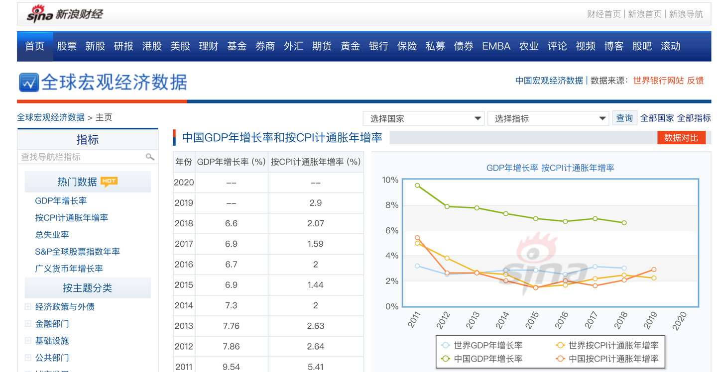 产品经理如何一周内了解透一个行业？(万字干货) - 知乎