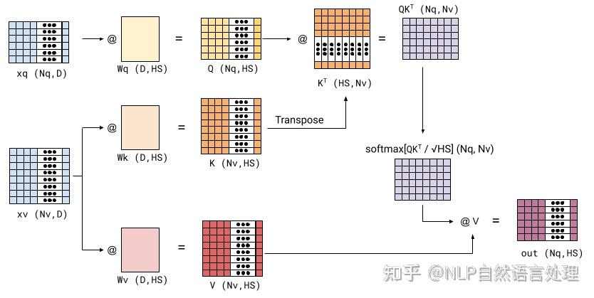 内容必読❗発送迅速スムーズ取引希望❗様  リクエスト６点　まとめ商品 注意喚起設定をする / AVN-Z01・AVN-V01 オンラインマニュアル