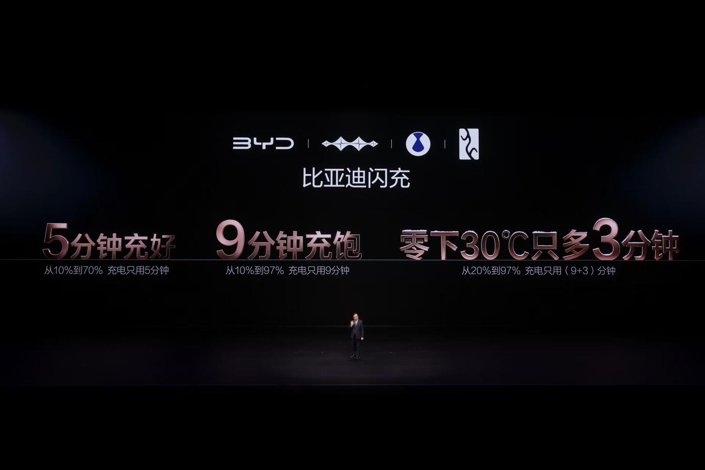 新能源汽车电动化最后一步敲定:比亚迪二代刀片电池和闪充技术!