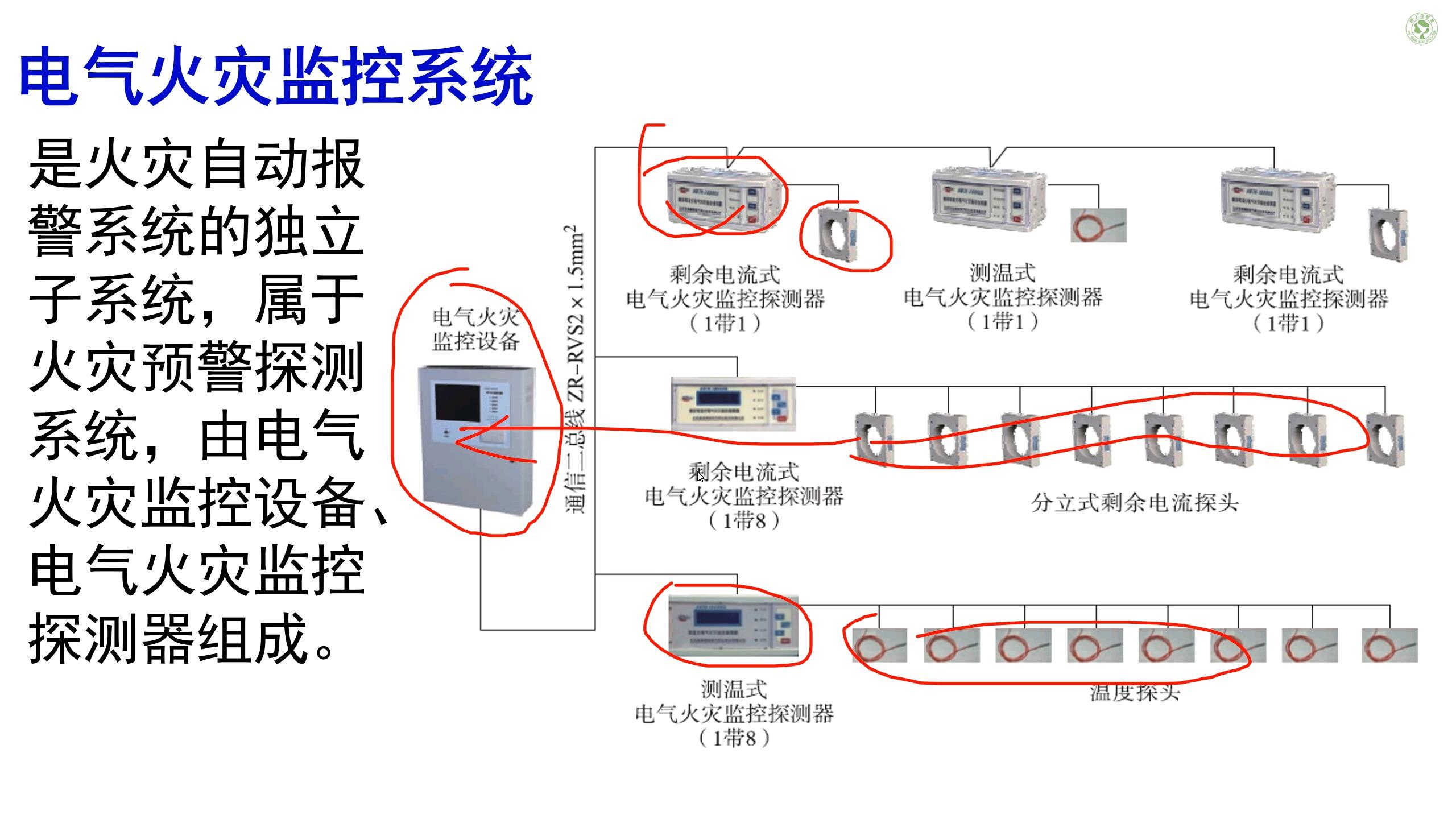 火灾报警监控