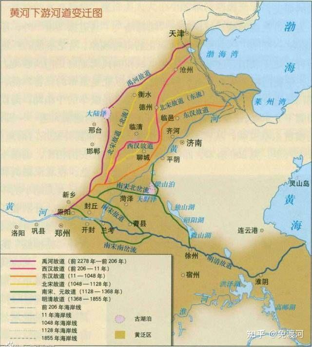 淮河现在有没有入海口?