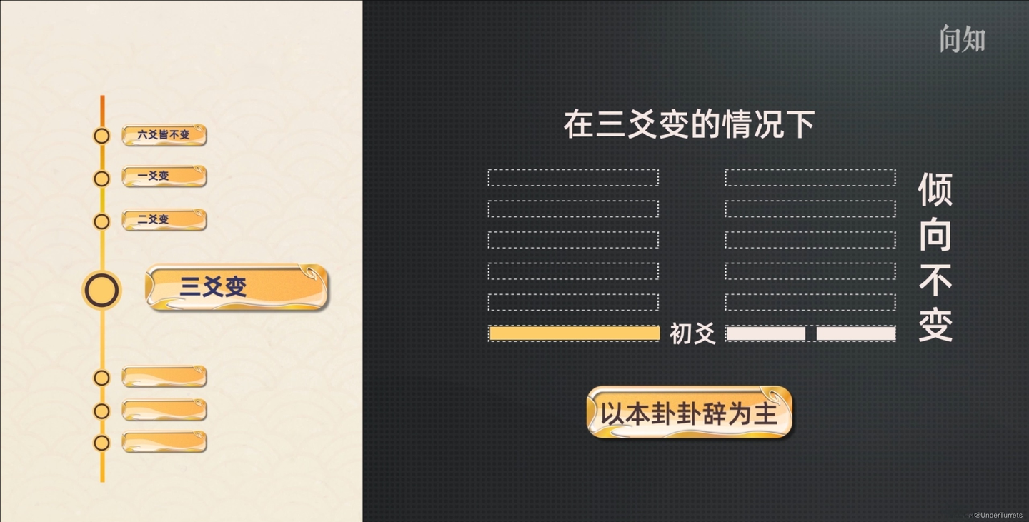 《周易》：大衍筮法 - 知乎