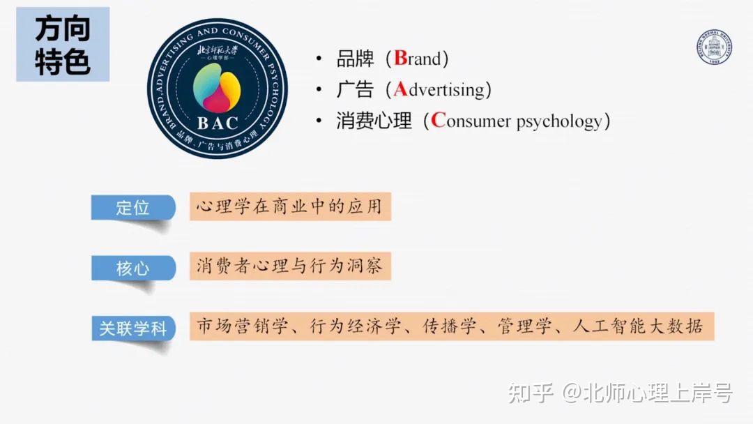 最新!2023级北师MAP-品牌、广告与消费心理(BAC)的培养方案解读! - 知乎