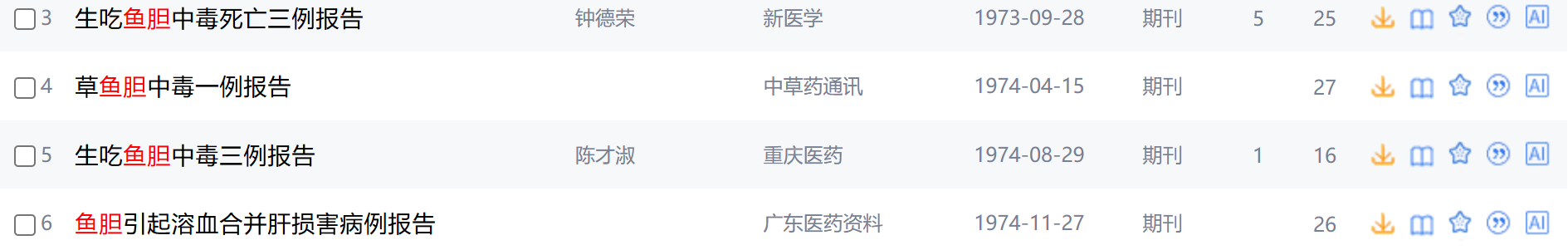 民间流传「鱼胆能清火、解毒」,女子生吞鱼胆导致肝衰竭,为什么会这样?鱼胆为何毒性如此强烈? - 知乎