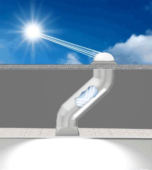 导光筒是如何实现照明的？ - 知乎