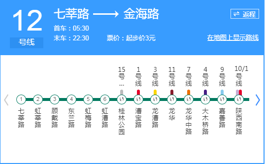 12号线西延伸项目最新进展来了九亭镇新桥镇洞泾镇g60科创走廊临港