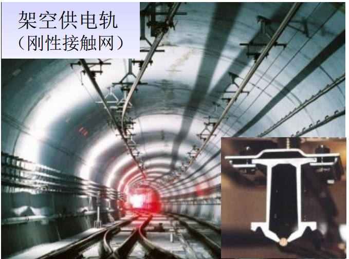 轨道交通有哪些接触网结构形式各有什么优劣