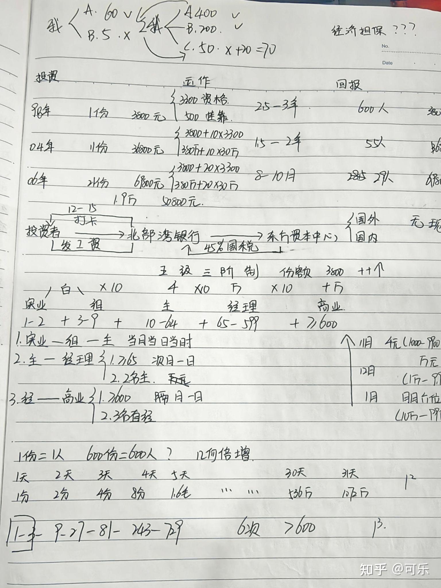 北海传销1040算违法吗