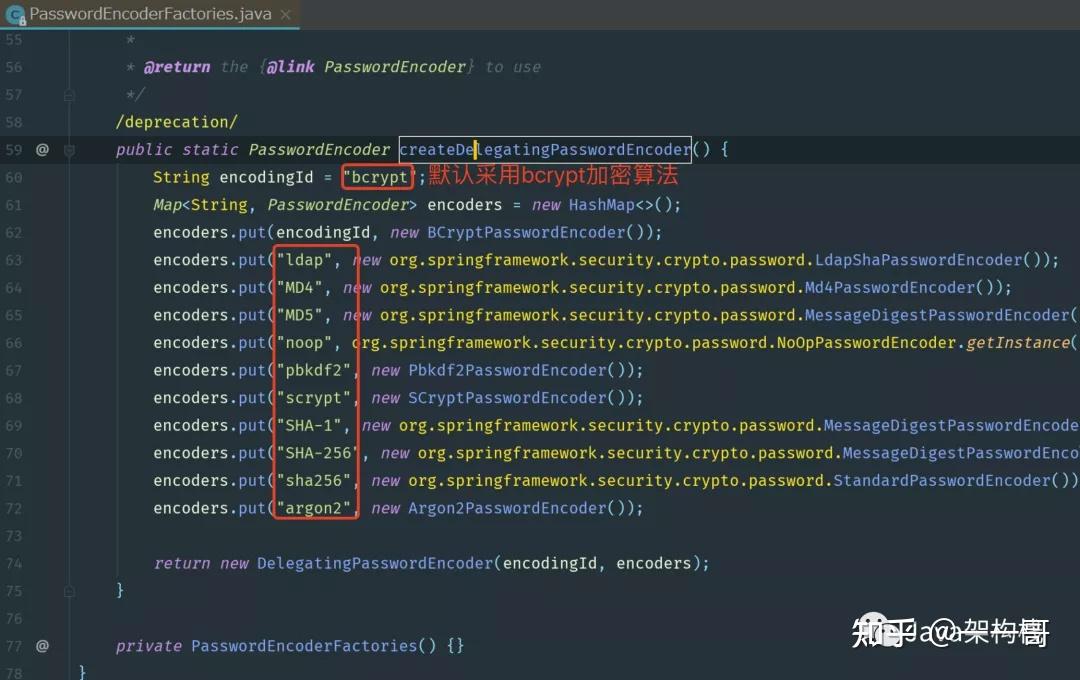 爆破专栏丨Spring Security系列教程之SpringSecurity中的密码加密 - 知乎