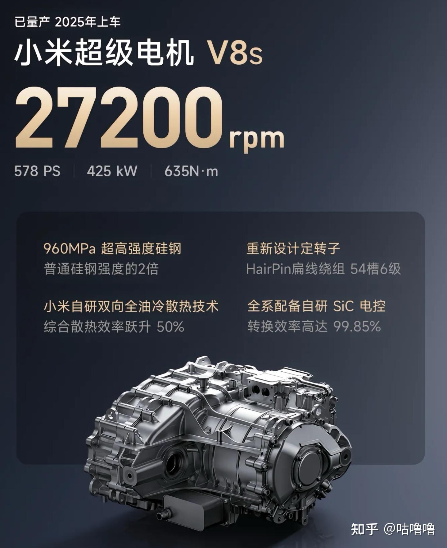 如何看待比亚迪汉 l 纯电版前电机 230kw 后电机 580kw,大家觉得定价
