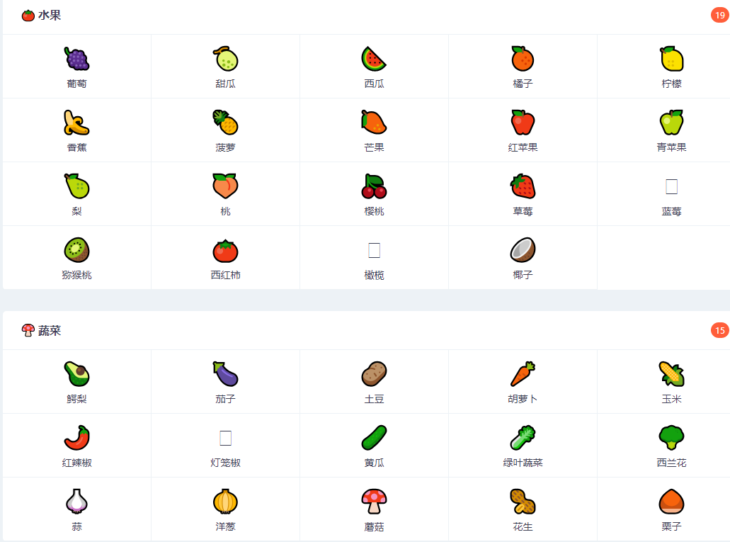 有没有柚子的emoji