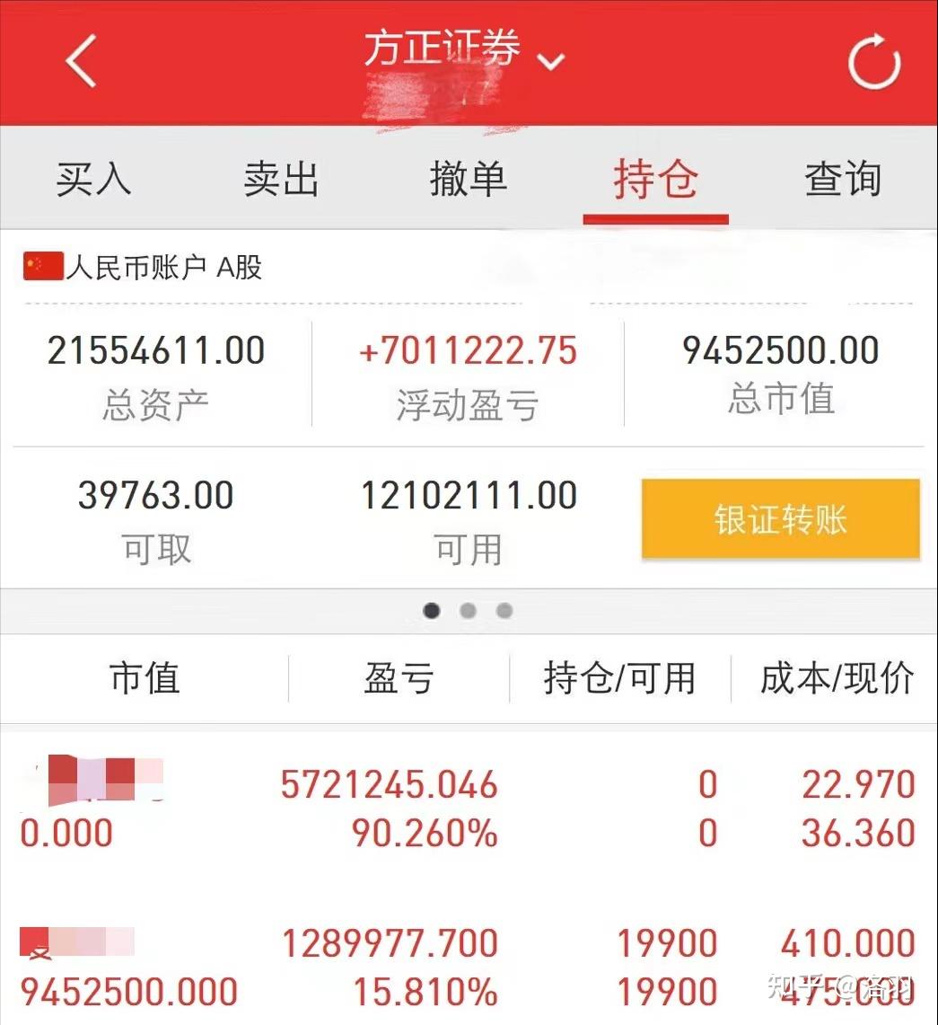 炒股票亏4万很郁闷怎么办