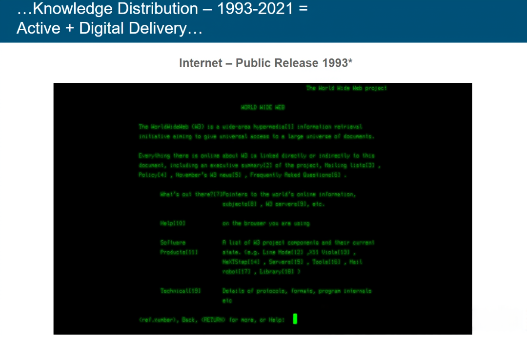 Trends – Artificial Intelligence