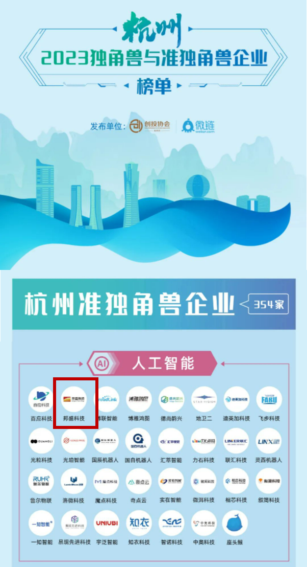 杭州独角兽与准独角兽榜单发布 邦盛科技上榜人工智能领域 - 知乎