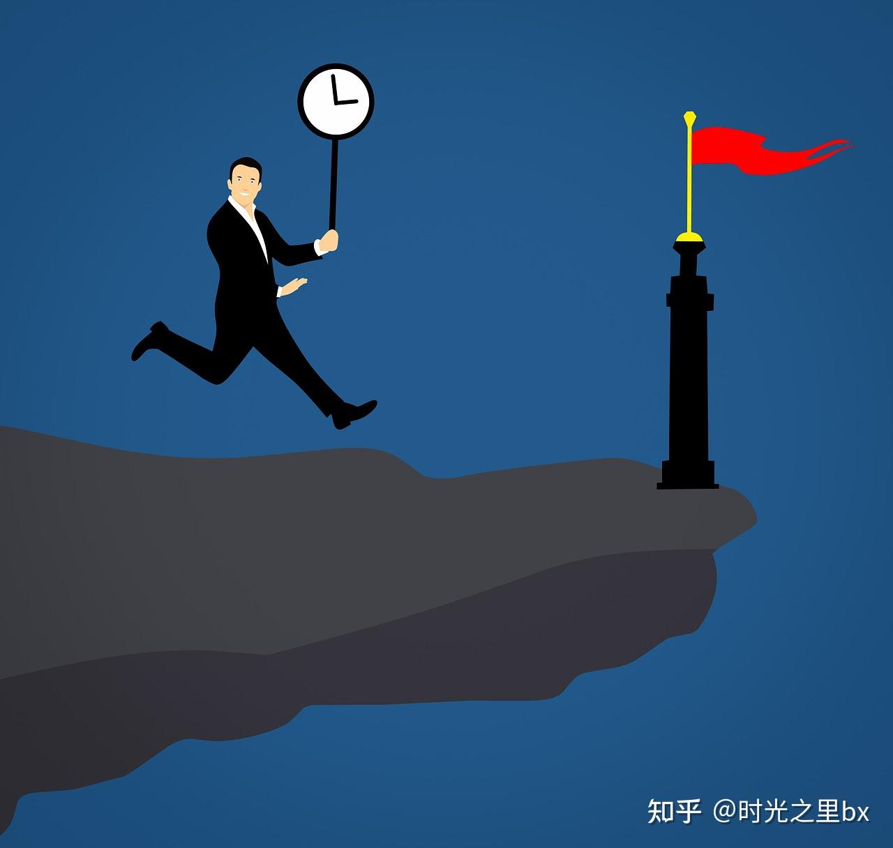 提高工作效率的方法有哪些?怎样做比较高效? - 知乎