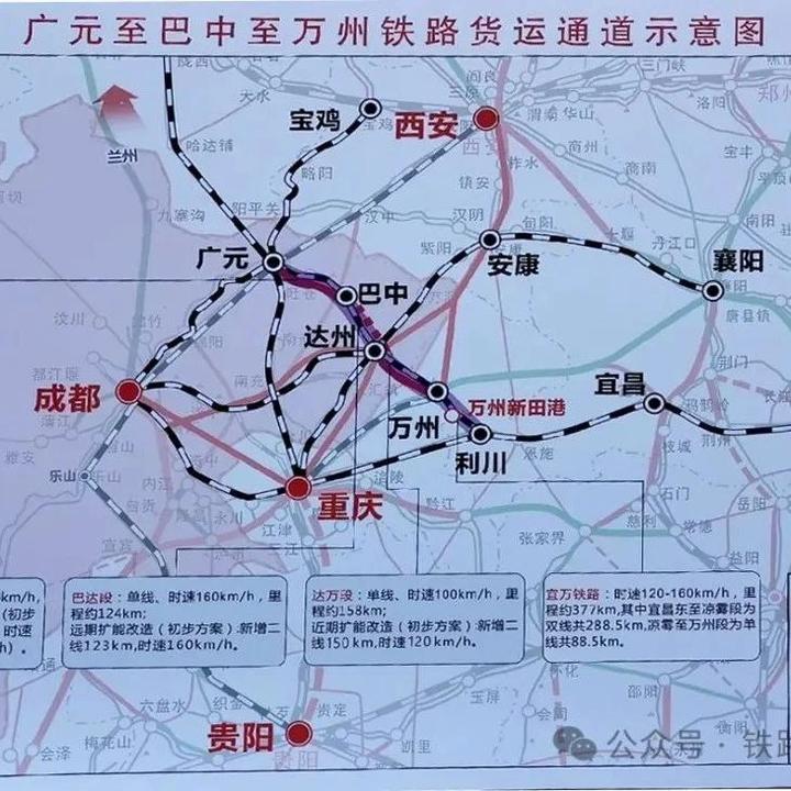 这8条铁路即将进行重大改造！ - 知乎