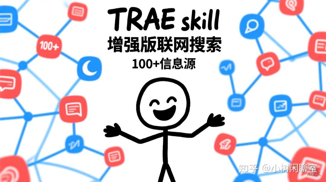 TRAE skill：支持100+国内主流信息源，增强版联网搜索技能info-organizer，附skill创建教程，多职业适用 - 知乎