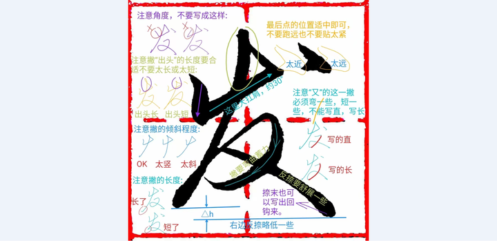 《千字文行书学习》第0102字 发 - 知乎