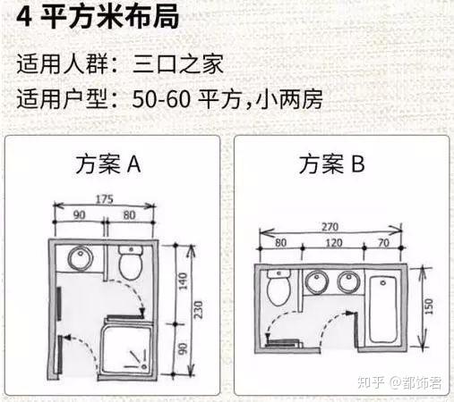 3-9㎡卫生间这4款布局绝了!难怪被设计界当做楷模设计 - 知乎