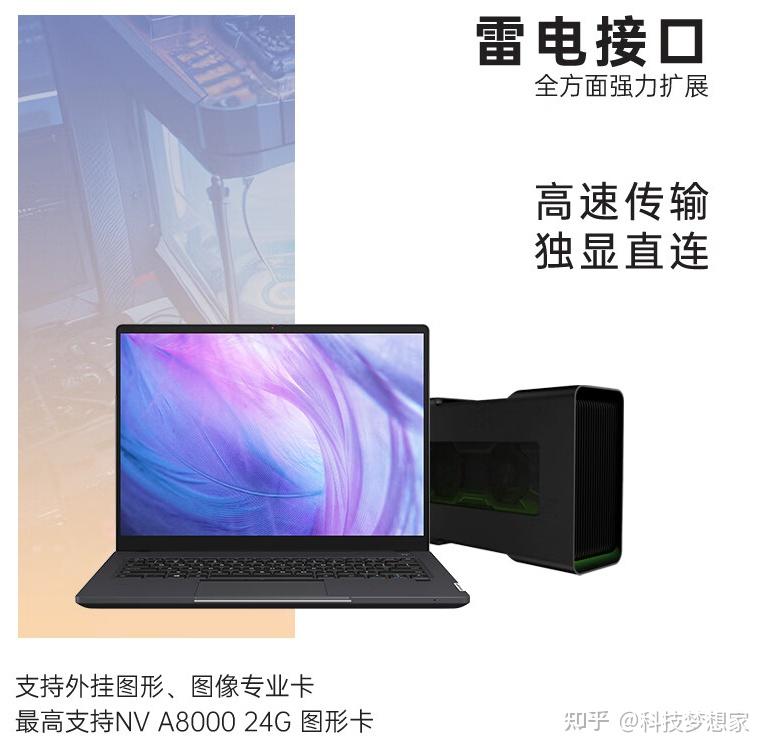 集显和独显有什么区别?笔记本买独显好还是集显好? - 知乎