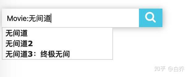 使用Neo4j+InteractiveGraph实现豆瓣电影知识图谱可视化 - 知乎