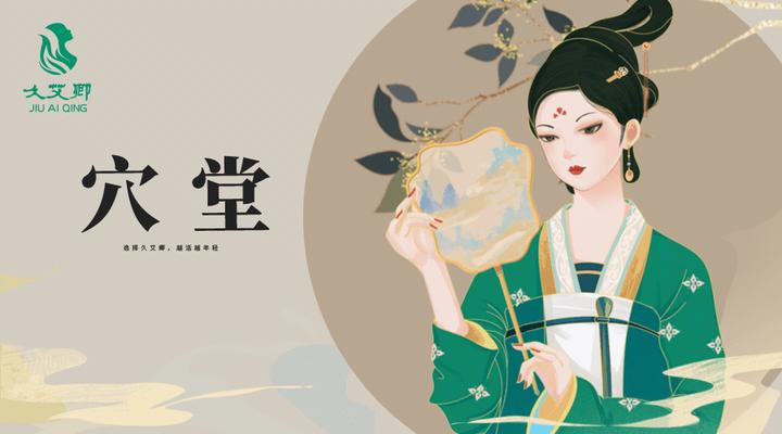 上星穴:清热明目分浊清,头痛目痛揉上星! - 知乎