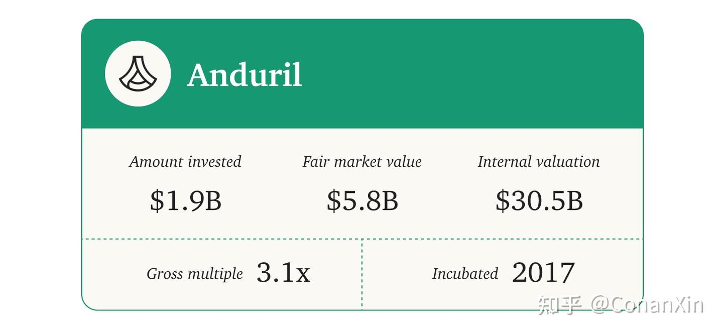 无可匹敌：王国（第四部分） - 知乎