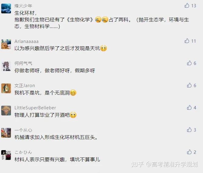 六大天坑专业? - 知乎