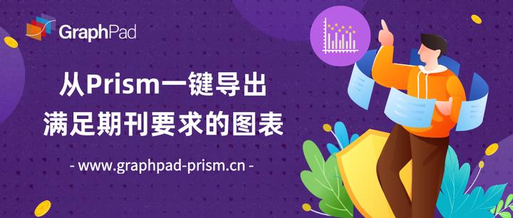 从GraphPad Prism一键导出满足期刊要求的图表 - 知乎