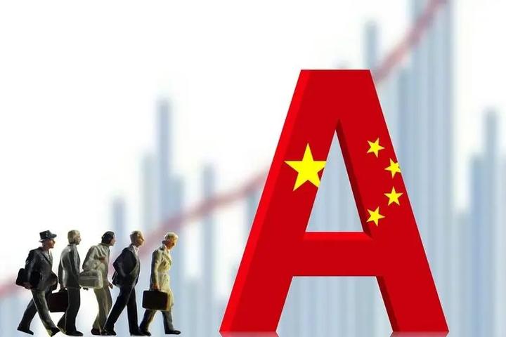 A股的好戏才刚刚开始 - 知乎