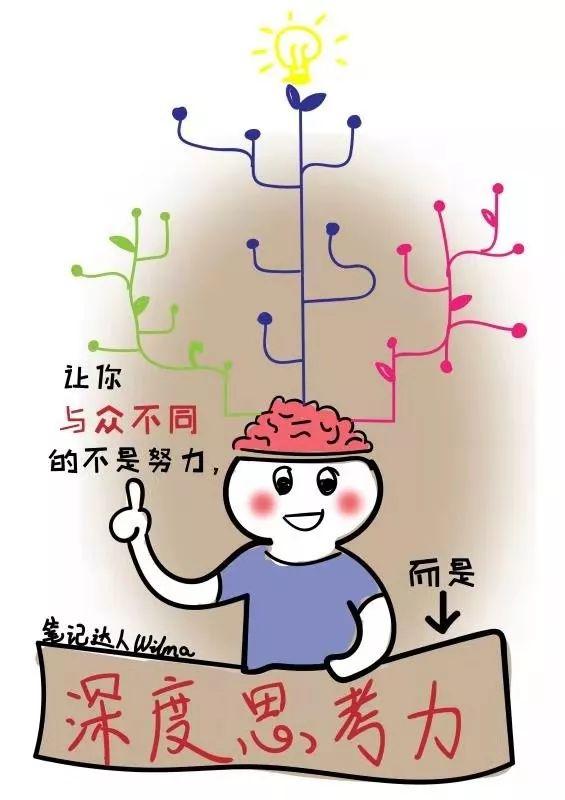 为什么大多数人没有深度思考能力？ - 知乎