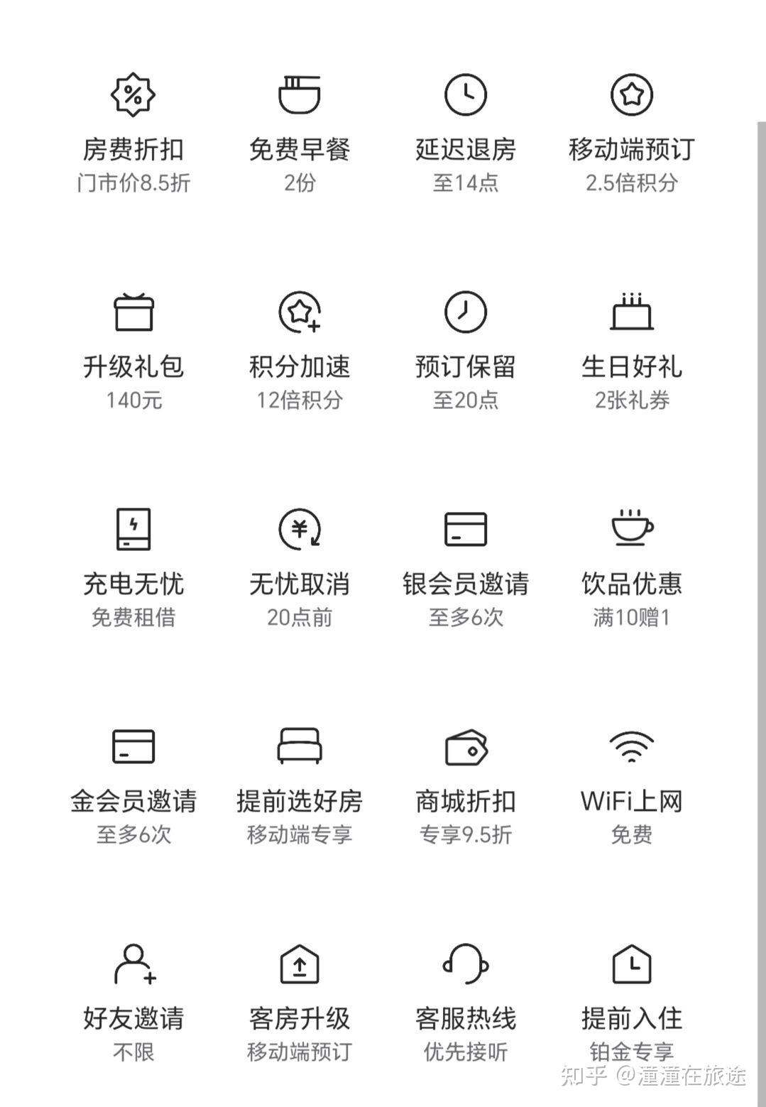 酒店退房时间是怎么样的? - 知乎