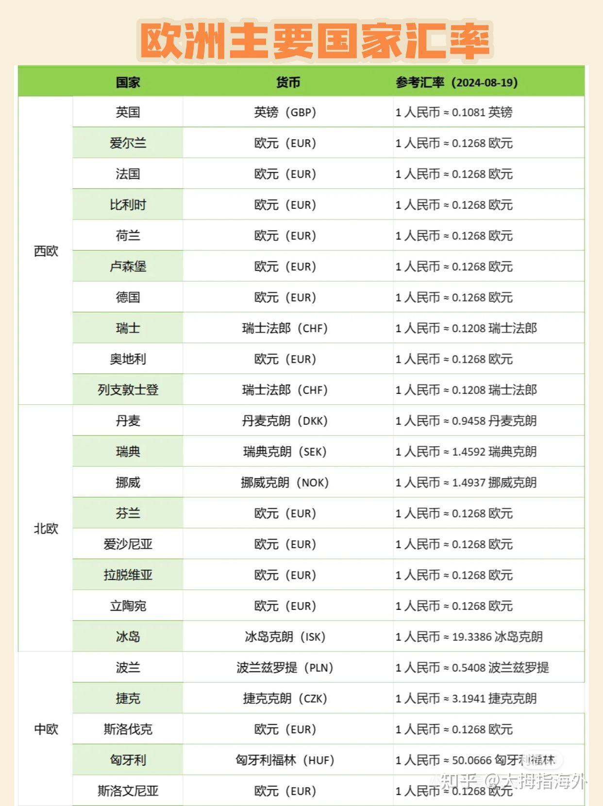 克朗 人民币 (99) 사진