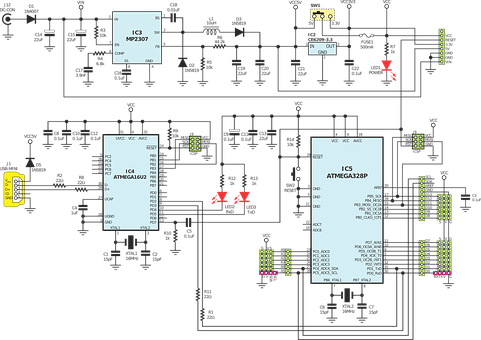 家庭电路多少赫兹