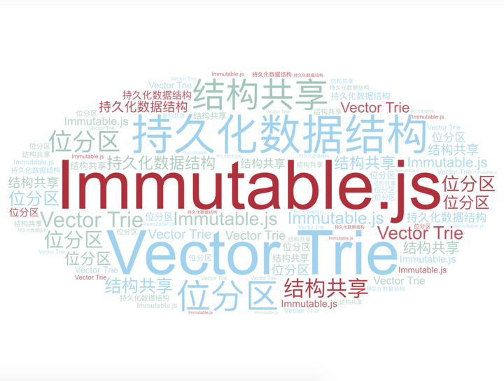 深入探究immutable.js的实现机制（一） 知乎