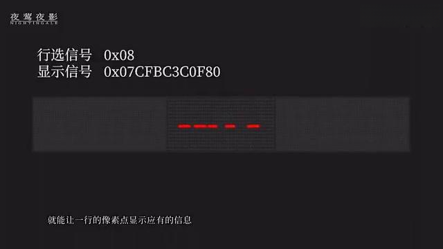 LED点阵显示屏是如何工作的？如何拍摄LED显示屏？【夜莺公交场站】