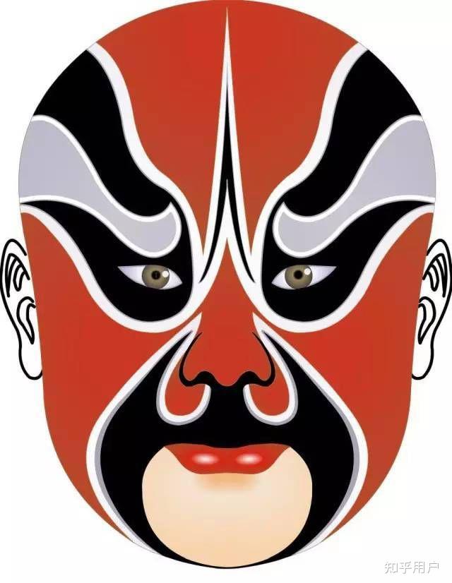 中国电影是否普遍存在"脸谱化"人物的现象?为什么? - 知乎