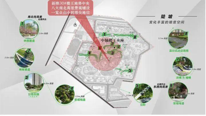 2023增城区-合景·誉山国际(购房补贴) - 知乎