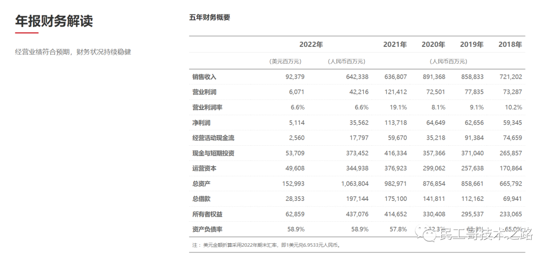 华为的员工工资是多少