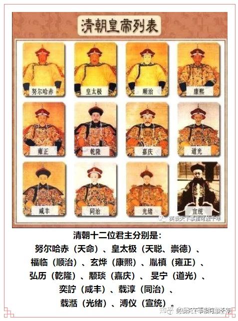 Amazon.co.jp: 清代各地 将軍 都統 大臣 年表 検索:初版 盛京