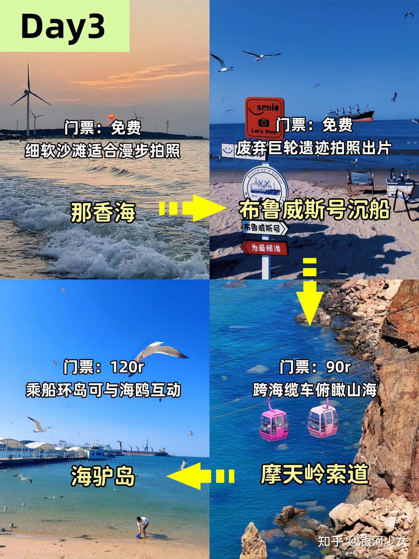 威海保姆级旅游攻略 7-8月都这样玩 - 知乎