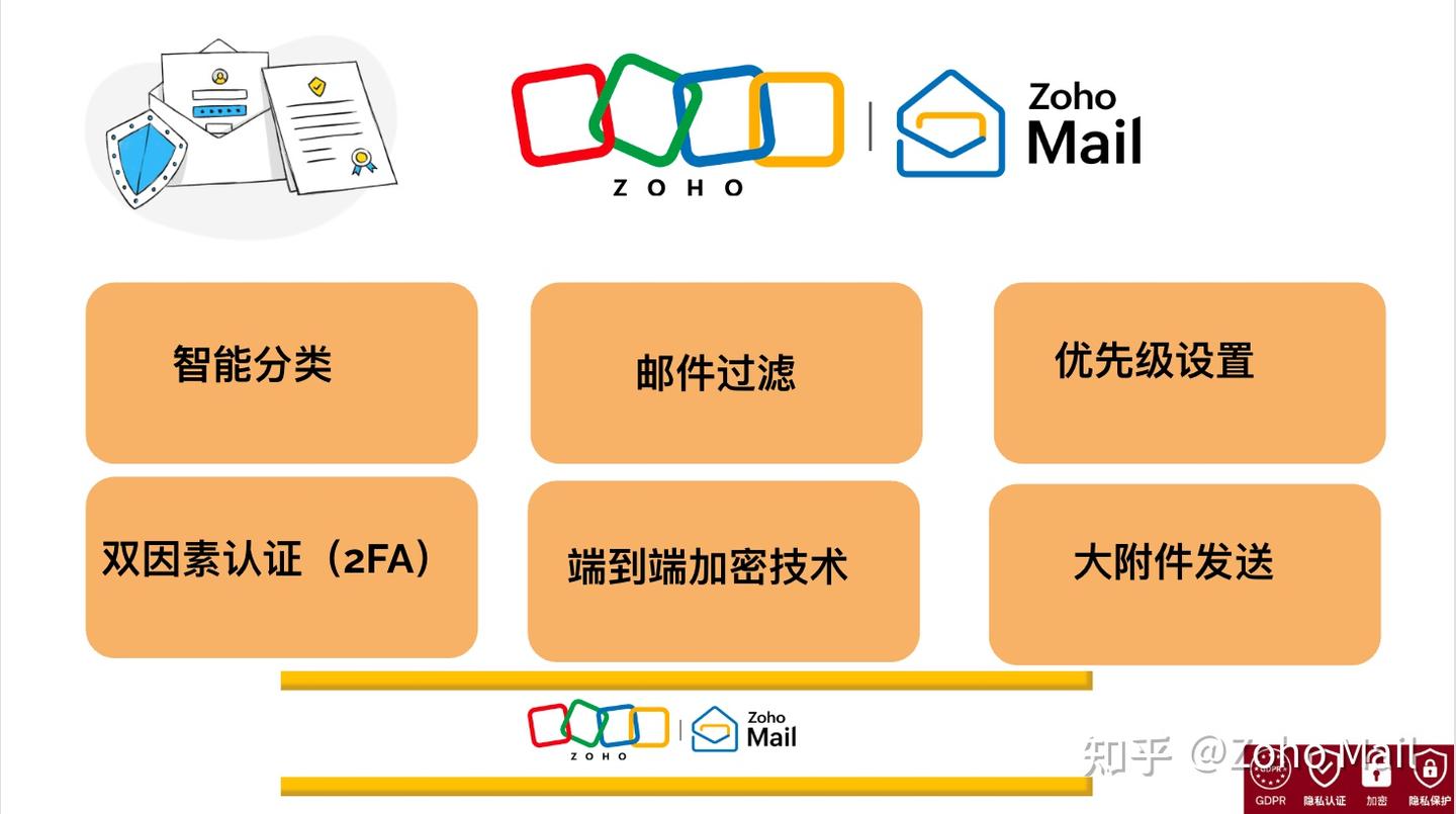 2025年Gmail谷歌邮箱登录入口官网——谷歌国内登录入口- 知乎