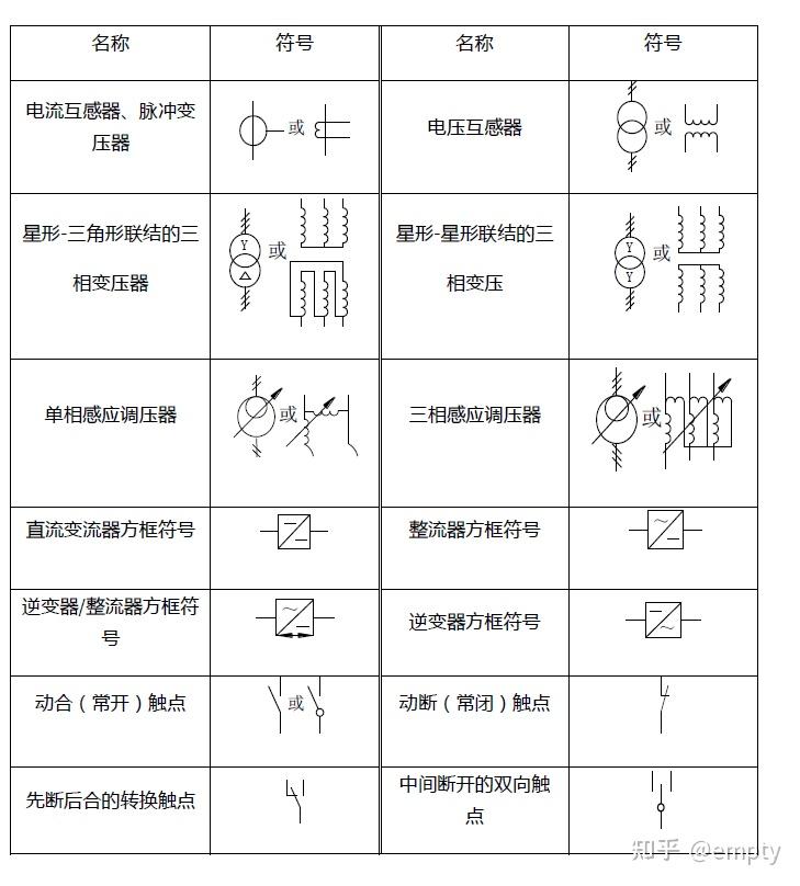 水电站图例图片