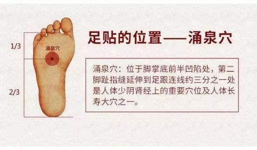“肾出于涌泉，涌泉者足心也”，拍打涌泉穴法 - 知乎