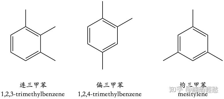 请问芳香烃的命名方式?
